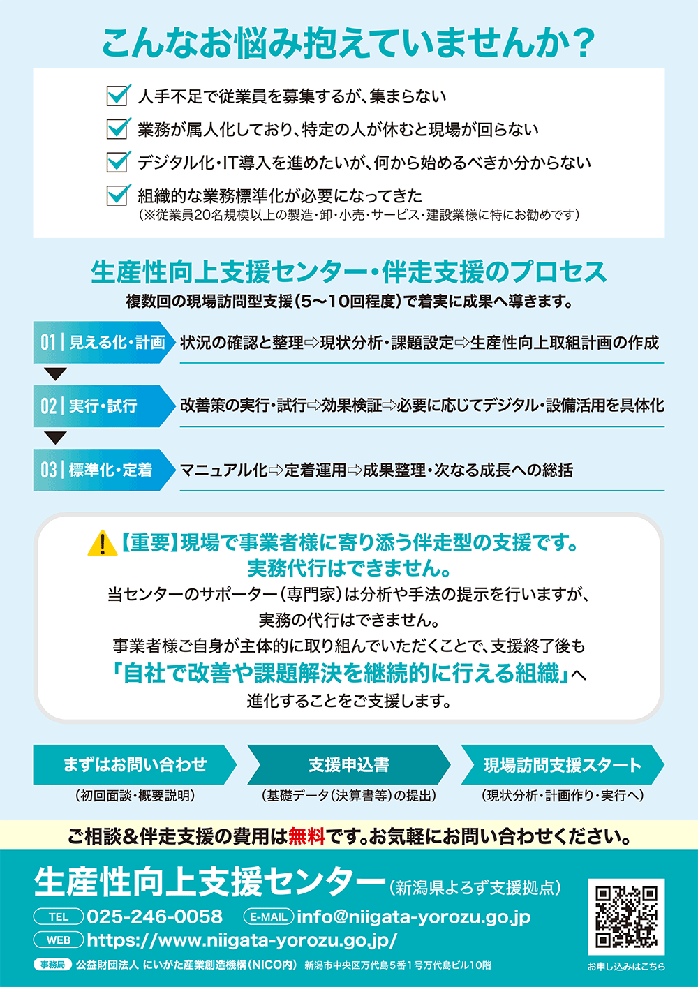 生産性向上支援センターチラシ